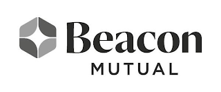 BEACON MUTUAL logo