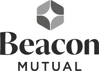 BEACON MUTUAL logo