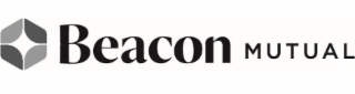 BEACON MUTUAL logo