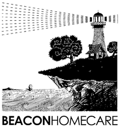 BEACONHOMECARE logo
