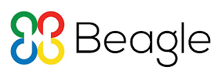 BEAGLE logo