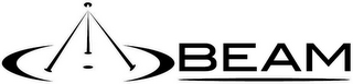 BEAM logo