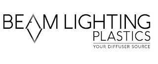 BEAM LIGHTING PLASTICS YOUR DIFFUSER SOURCE logo