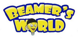 BEAMER'S WORLD logo