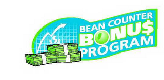 BEAN COUNTER BONU$ PROGRAM logo