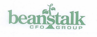 BEANSTALK logo
