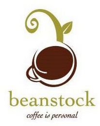 BEANSTOCK COFFEE IS PERSONAL logo
