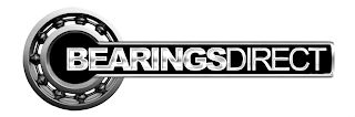 BEARINGSDIRECT logo