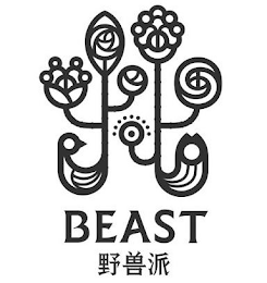 BEAST logo