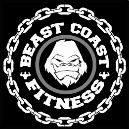BEAST COAST FITNESS logo
