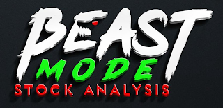 BEAST MODE STOCK ANALYSIS logo