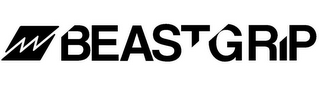 BEASTGRIP logo