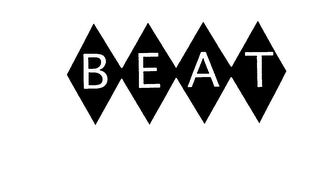 BEAT logo