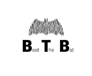 BEAT THE BAT logo