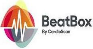 BEATBOX BY CARDIOSCAN