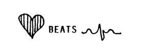 BEATS logo