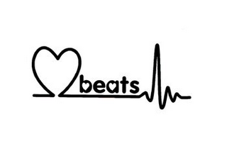 BEATS logo