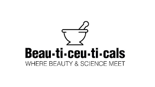 BEAU-TI-CEU-TI-CALS WHERE BEAUTY & SCIENCE MEET logo