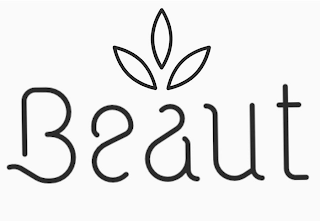 BEAUT logo