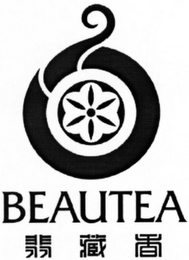 BEAUTEA logo