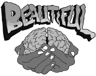 BEAUTIFUL logo