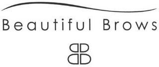 BEAUTIFUL BROWS logo