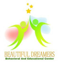 BEAUTIFUL DREAMERS BEHAVIORAL AND EDUCATIONAL CENTER logo