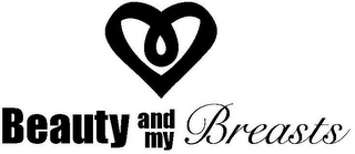 BEAUTY AND MY BREASTS logo