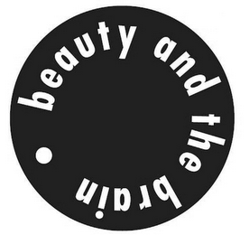 BEAUTY AND THE BRAIN logo