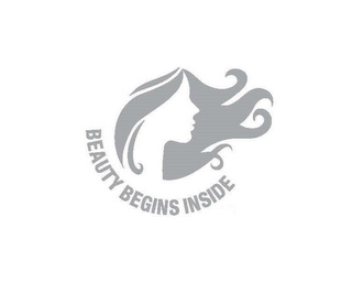 BEAUTY BEGINS INSIDE logo