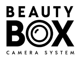 BEAUTY BOX CAMERA SYSTEM