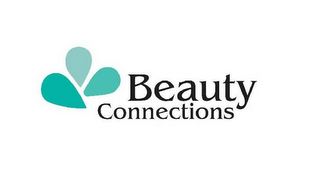 BEAUTY CONNECTIONS logo