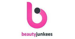BEAUTY JUNKEES logo