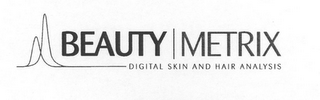 BEAUTY | METRIX DIGITAL SKIN AND HAIR ANALYSIS logo