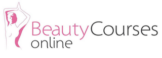 BEAUTYCOURSES ONLINE logo