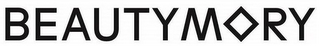 BEAUTYMORY logo
