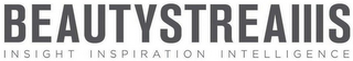 BEAUTYSTREAMS INSIGHT INSPIRATION INTELLIGENCE logo