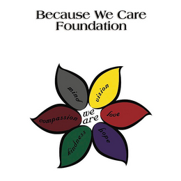 BECAUSE WE CARE FOUNDATION WE ARE MIND VISION COMPASSION LOVE KINDNESS HOPE logo