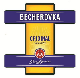BECHEROVKA ORIGINAL SINCE 1807 J 4 B JAN BECHER logo