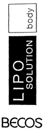 BECOS LIPO SOLUTION BODY logo