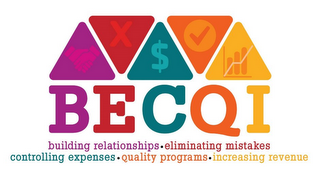 BECQI, BUILDING RELATIONSHIPS, ELIMINATING MISTAKES, CONTROLLING EXPENSES·QUALITY PROGRAMS·INCREASING REVENUE logo