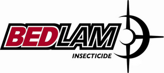 BEDLAM INSECTICIDE logo