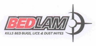 BEDLAM INSECTICIDE logo