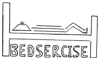 BEDSERCISE logo