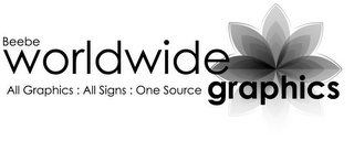 BEEBE WORLDWIDE GRAPHICS ALL GRAPHICS: ALL SIGNS: ONE SOURCE logo