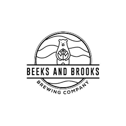 BEEKS AND BROOKS BREWING COMPANY