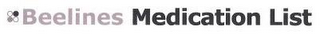 BEELINES MEDICATION LIST logo