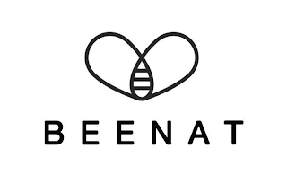 BEENAT logo