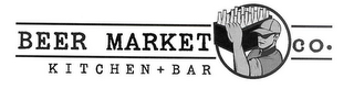BEER MARKET CO. KITCHEN + BAR logo