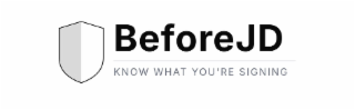 BEFOREJD KNOW WHAT YOU'RE SIGNING logo